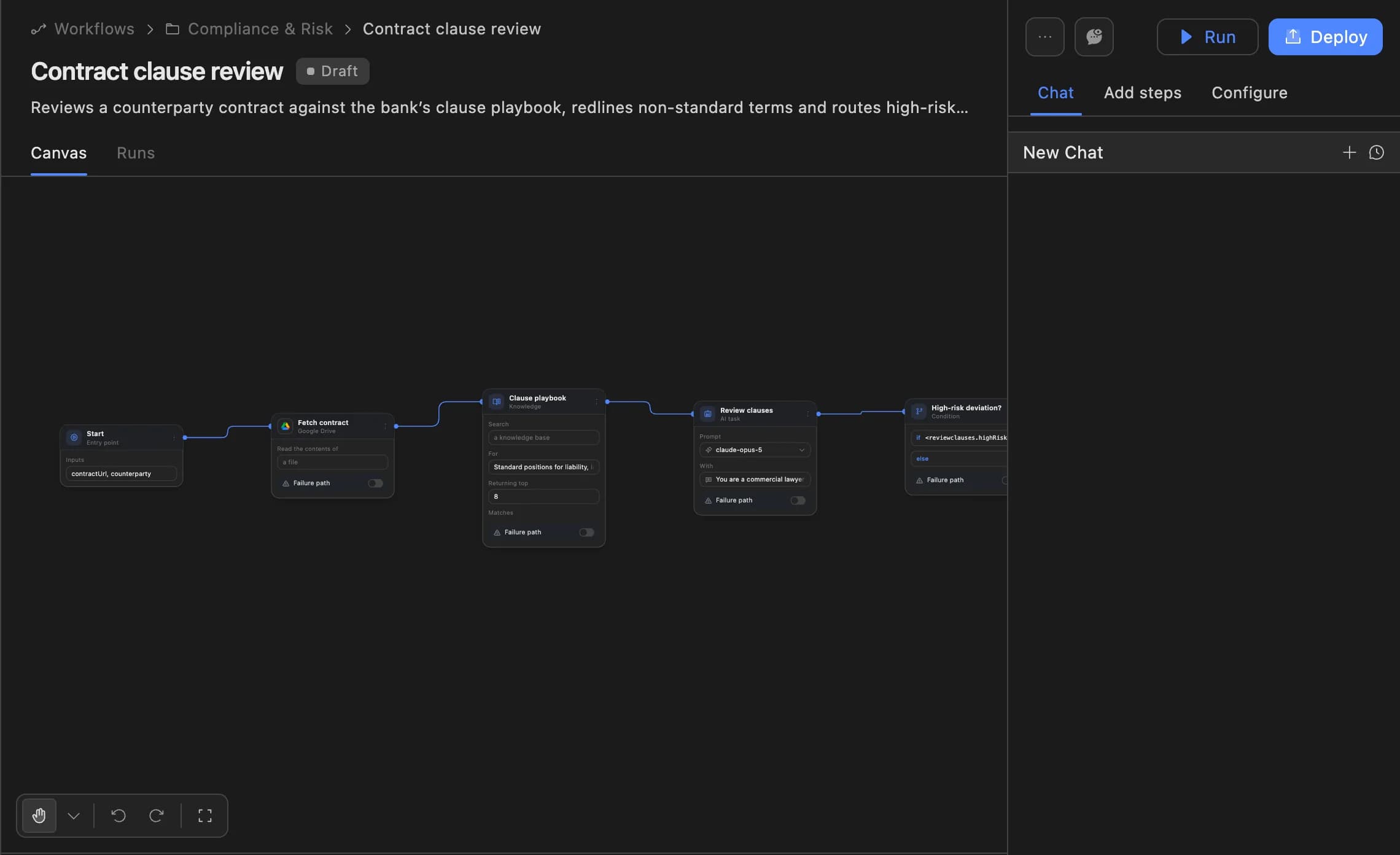 The Agent Serve workflow builder showing a contract clause review agent: start, fetch contract, clause playbook, review clauses and a high-risk deviation branch, with Run and Deploy buttons.